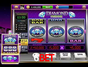 A Popularidade dos Caça-Níqueis no 6BET